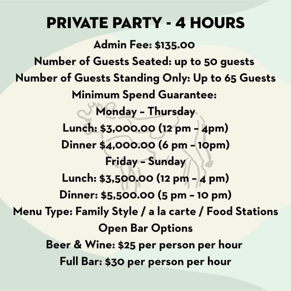 Pecoraro Latteria's private party pricing and details, including guest capacity, minimum spend, and bar options.